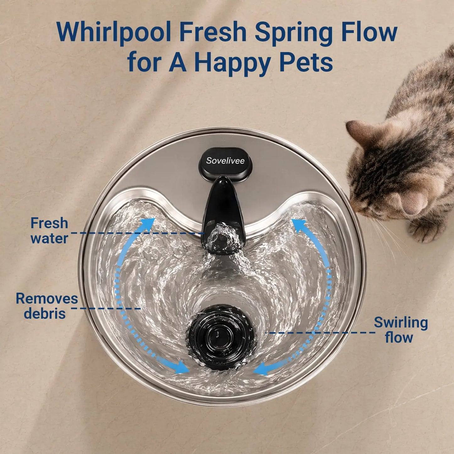 Stainless Steel Cat Water Fountain 3.5L - Dual Flow & Dry-Run Protection