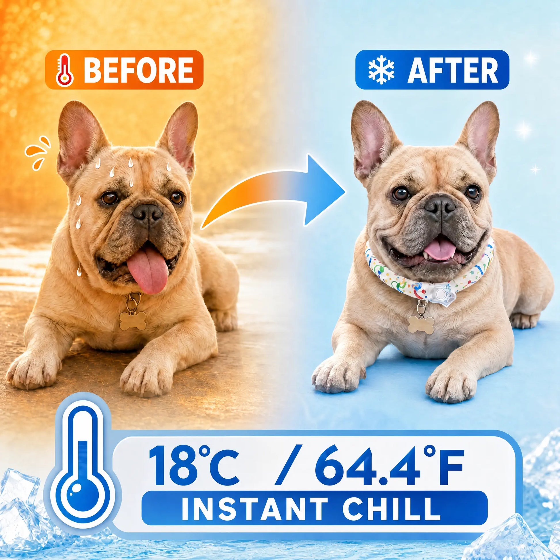 Reusable Pet Cooling Collar, 64°F PCM Ice Ring for Dogs & Cats, No Condensation Sweat-Free Dog Neck Ring, Fast Freeze Instant Heat Relief Neck Wrap for Summer Outdoor Walking, Travel & Anti-Heatstroke, Safe Premium TPU Chill Loop for Puppy & Large Dogs