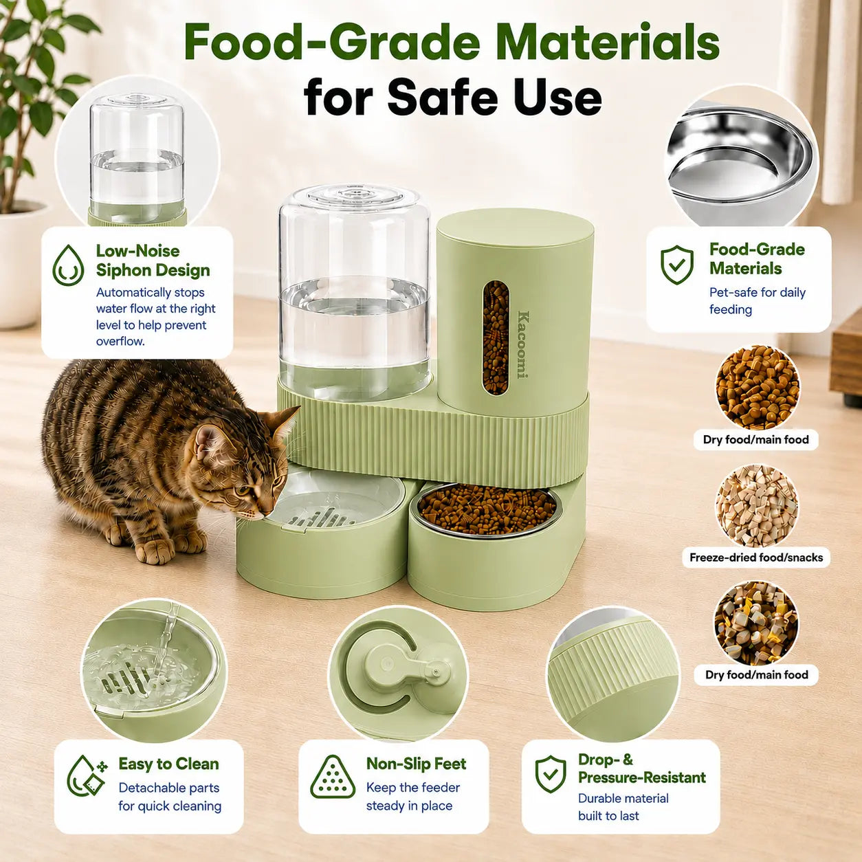 2-in-1 Gravity Pet Feeder & Water Dispenser Set - 88oz Food + 2.4L Water