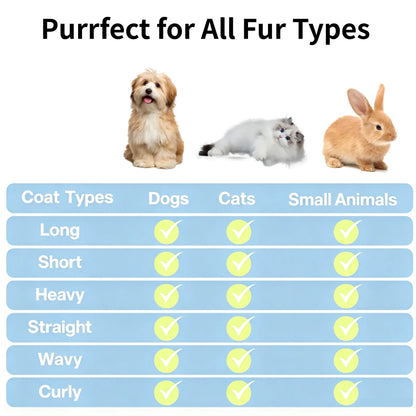 Fresh Fur Shower Brush,2 in 1 Pet Steam Brush,Spray Hair Removal Comb for Cats ＆ Dogs - Deshedding＆ Grooming