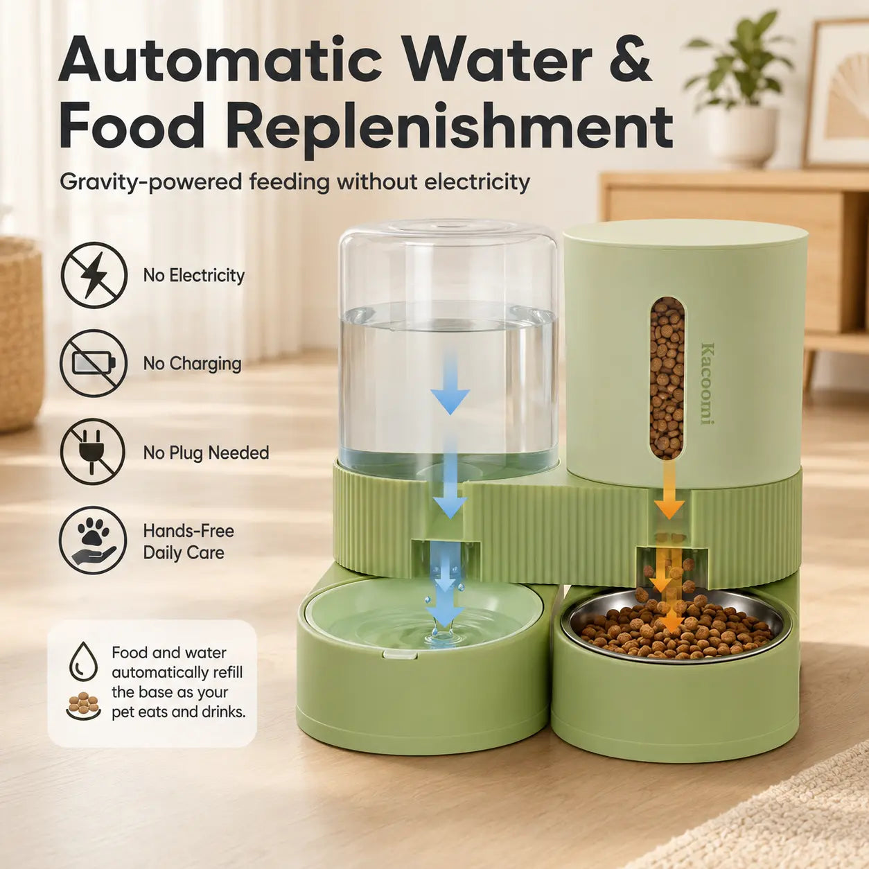 2-in-1 Gravity Pet Feeder & Water Dispenser Set - 88oz Food + 2.4L Water